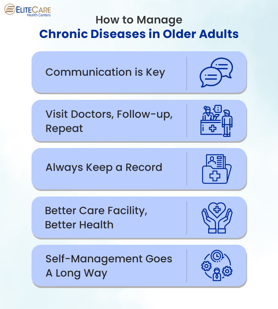 Learn How to Efficiently Manage Chronic Illnesses in Seniors
