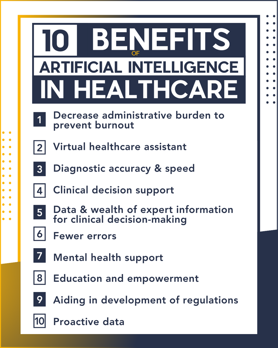 Top 10 Benefits of Artificial Intelligence in Healthcare