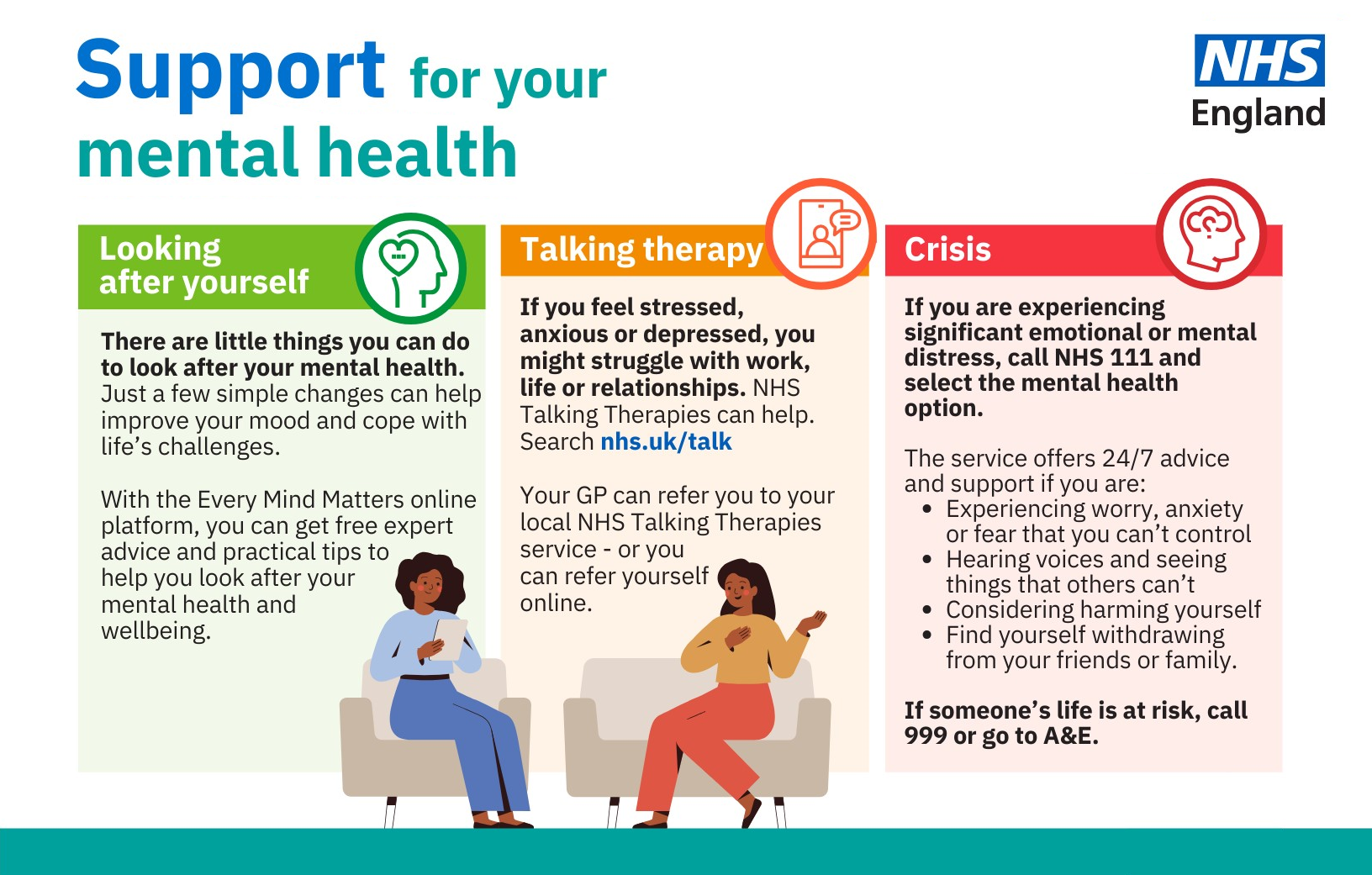 Leeds and York Partnership NHS Foundation Trust - More people in crisis ...