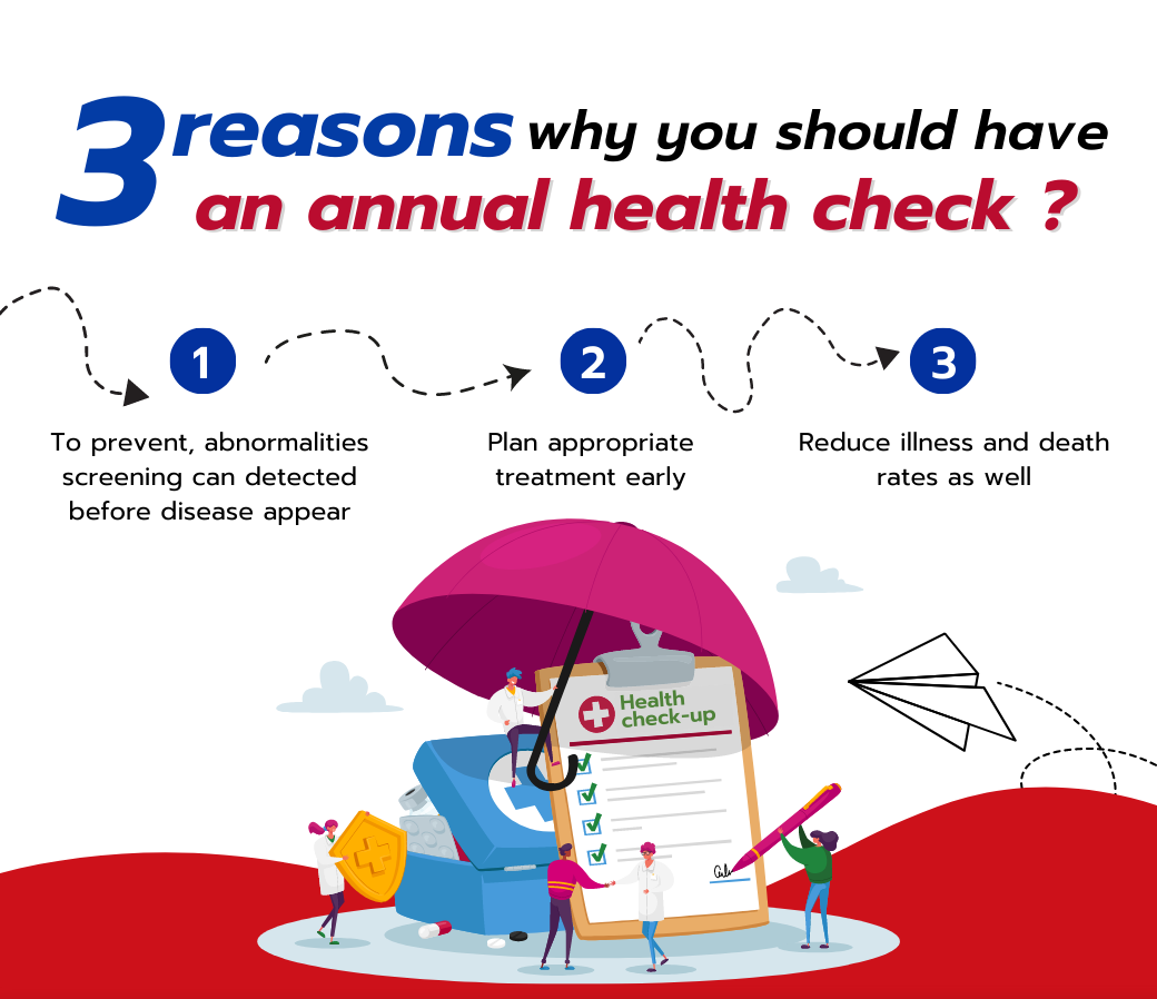 3 reasons why you should have an annual health check ? | Phitsanulok ...